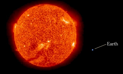 Tâm điểm Khoa học: Mặt trời 'khủng' cỡ nào