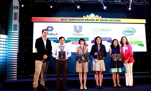 Vinamilk tiếp tục giữ vị trí thứ hai Top 100 nơi làm việc tốt nhất Việt Nam năm 2015