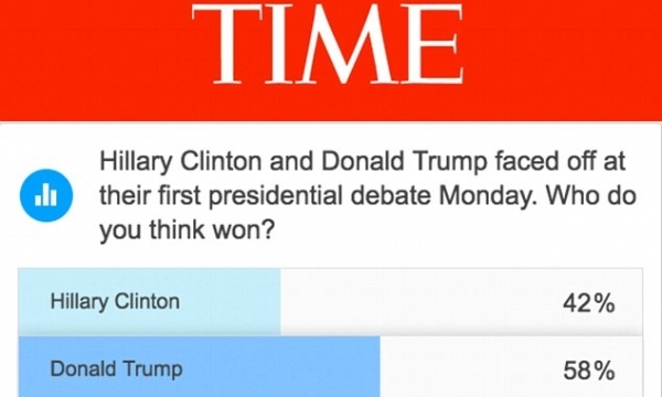 Thăm dò cho thấy ông Trump thắng sau cuộc tranh luận 26/9