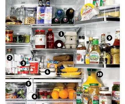 Sắp xếp đồ trong tủ lạnh như thế nào cho hợp lý và khoa học?