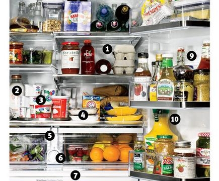 Sắp xếp đồ trong tủ lạnh như thế nào cho hợp lý và khoa học?