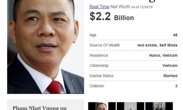 Ông Phạm Nhật Vượng lọt vào top 1.000 tỷ phú giàu nhất thế giới
