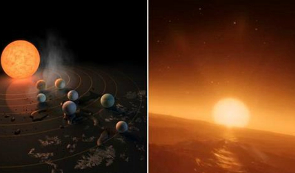 Phát hiện “Hệ mặt trời 2” gồm 7 hành tinh giống Trái đất