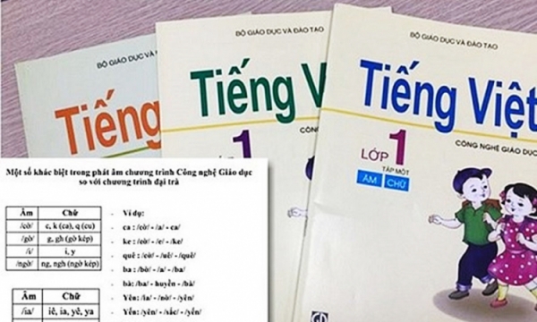 NXB Giáo dục Việt Nam bị kiểm tra vì nghi vấn độc quyền SGK