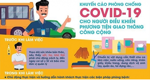 Khuyến cáo phòng chống COVID-19 cho lái xe khách, xe buýt