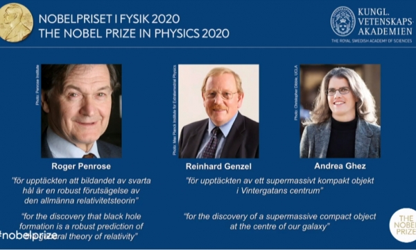 Ba giáo sư Penrose, Genzel và Ghez đoạt Giải Nobel Vật lý 2020