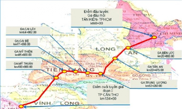 Ban Quản lý dự án đường sắt được giao nghiên cứu dự án đường sắt TP.HCM - Cần Thơ