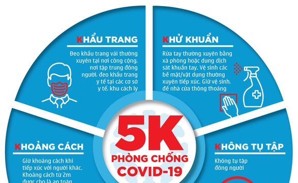 Hà Nội khuyến cáo người dân không hoang mang, tuân thủ biện pháp phòng dịch covid-19