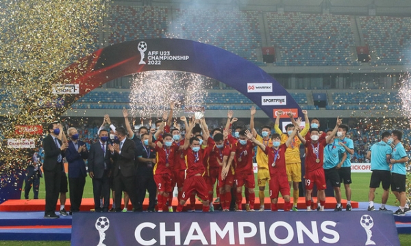 Đội tuyển U23 Việt Nam tham dự Dubai Cup 2022