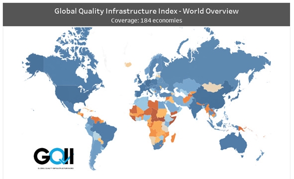 Hạ tầng chất lượng quốc gia (NQI): Chỉ số Hạ tầng chất lượng toàn cầu (GQII)