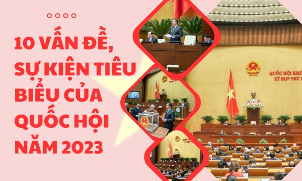 10 vấn đề, sự kiện tiêu biểu của quốc hội năm 2023