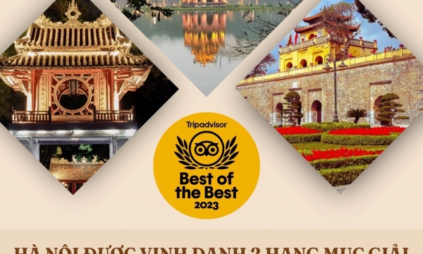 [Infographic] Hà Nội được vinh danh ở 2 hạng mục giải thưởng hàng đầu của Tripadvisor