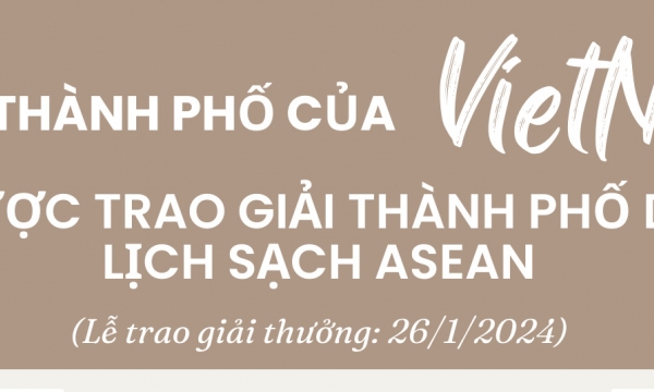 [Infographic] Việt Nam có 3 thành phố được trao giải Thành phố Du lịch sạch ASEAN 2024