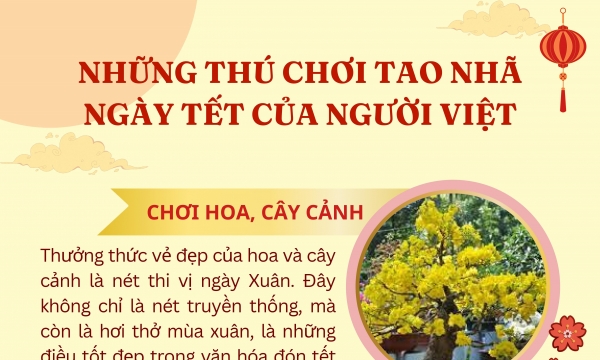 [Infographic] Những thú chơi Tết của người Việt xưa