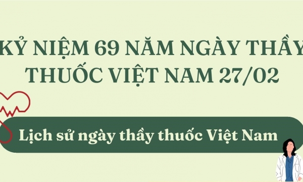 [Infographic] Kỷ niệm 69 năm ngày Thầy thuốc Việt Nam