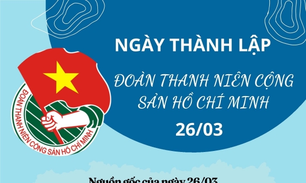 [Infographic] Kỷ niệm 93 năm ngày thành lập Đoàn TNCS Hồ Chí MInh