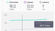 VNPT ra mắt gói cước Internet tốc độ tối thiểu 300Mbps