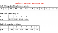 Đề thi môn Toán tốt nghiệp THPT 2025 mã đề 121 có gợi ý đáp án
