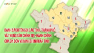 Chi tiết danh sách tên gọi 34 tỉnh, thành phố và trung tâm chính trị - hành chính