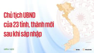 Danh sách Chủ tịch UBND của 23 tỉnh, thành mới sau khi sáp nhập