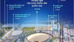 Chính thức ra mắt Boutique Gate - “Cửa ngõ vàng” đón sóng cầu Tứ Liên và Trung tâm Hội chợ Triển lãm Quốc gia