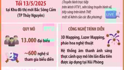  Chương trình nghệ thuật công nghệ đỉnh cao kỷ niệm 70 năm Ngày giải phóng Hải Phòng