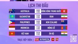 Lịch phát sóng trực tiếp giải bóng chuyền nữ AVC Nations Cup 2025 ngày 11/6