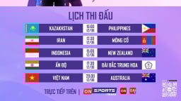 Lịch phát sóng trực tiếp giải bóng chuyền nữ AVC Nations Cup 2025 ngày 12/6: Thắng nhẹ để xây chắc ngôi đầu