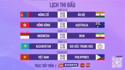 Lịch phát sóng trực tiếp giải bóng chuyền nữ AVC Nations Cup 2025 ngày 14/6: Bảo vệ vinh quang?