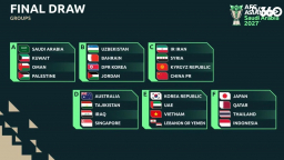Kết quả bốc thăm chia bảng Asian Cup 2027: ĐT Việt Nam gặp ĐT Hàn Quốc