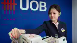 UOB: Dự báo USD sẽ xuống thấp nhất, giá vàng giữ đà tăng mạnh