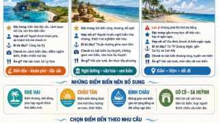 Quảng Ngãi có gì mà khiến 'tín đồ' biển đảo say đắm đến thế?