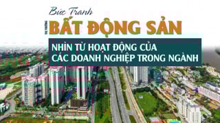 'Bức tranh' sáng tối kinh doanh quý 1: Doanh nghiệp bất động sản 'kẻ khóc người cười'