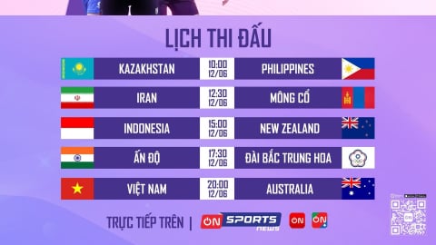 Lịch phát sóng trực tiếp giải bóng chuyền nữ AVC Nations Cup 2025 ngày 12/6: Thắng nhẹ để xây chắc ngôi đầu