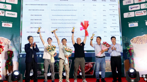 Cuộc thi Cà phê đặc sản Việt Nam 2025 tổ chức tại Đắk Lắk, kết quả đầy bất ngờ 