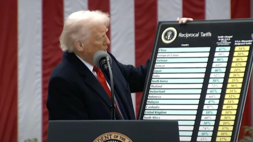 Trung Quốc: Thuế quan của ông Trump là 'hành vi bắt nạt và tự chuốc lấy thất bại'
