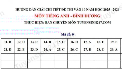 Đề thi môn Tiếng Anh vào lớp 10 năm 2025 của Bình Dương có gợi ý đáp án 