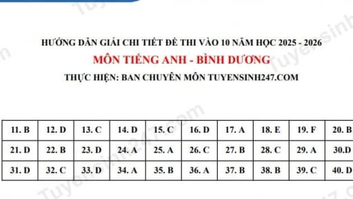 Đề thi môn Tiếng Anh vào lớp 10 năm 2025 của Bình Dương có gợi ý đáp án 