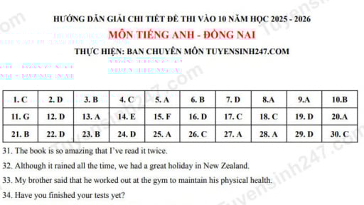  Đề thi môn Tiếng Anh vào lớp 10 năm 2025 của Đồng Nai có gợi ý đáp án