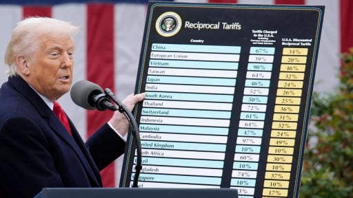 Nóng bất ngờ: Tòa án Mỹ ra phán quyết chặn thuế quan của ông Trump