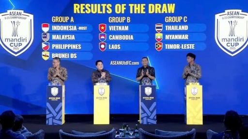 U23 Việt Nam gặp U23 Campuchia, U23 Lào ở Giải U23 Đông Nam Á 2025