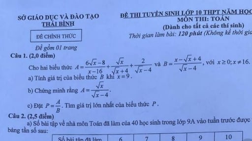 Đề thi môn Toán vào lớp 10 năm 2025 của Thái Bình có gợi ý đáp án 