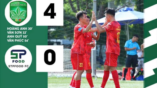 Vòng 2 SPL-S7: Tân binh độc tôn ngôi đầu, ĐKVĐ An Biên thắng kịch tính “Super Sunday”