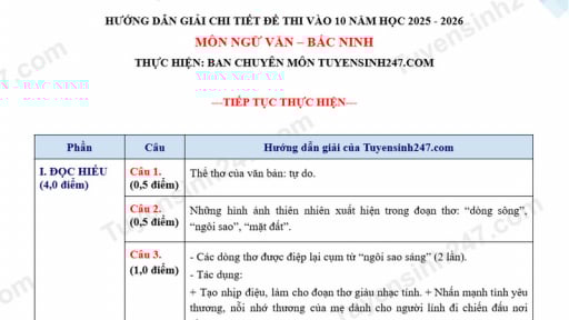 Đề thi môn Văn vào lớp 10 năm 2025 của Bắc Ninh có gợi ý đáp án