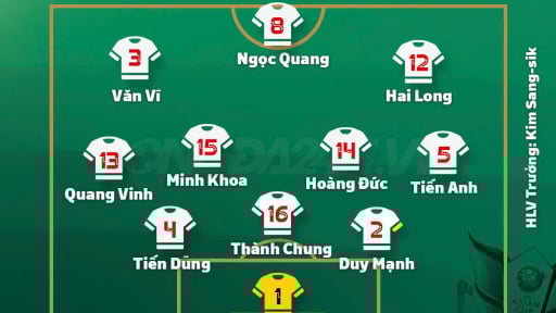 Đội hình ra sân ĐT Việt Nam đấu Malaysia: Nguyễn Filip, Cao Pendant Quang Vinh xuất trận ngay từ đầu