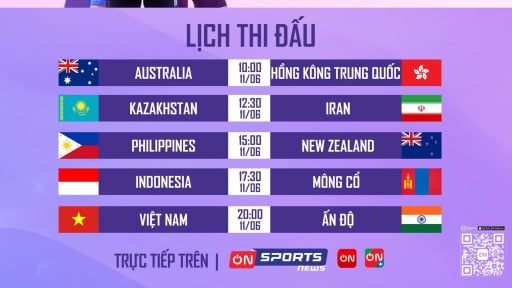Lịch phát sóng trực tiếp giải bóng chuyền nữ AVC Nations Cup 2025 ngày 11/6