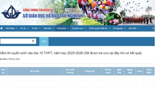 Lịch công bố điểm thi vào lớp 10 năm 2025-2026 của Nghệ An mới nhất