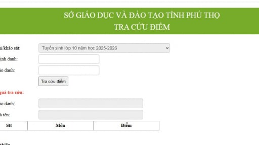 Lịch công bố điểm thi vào lớp 10 năm 2025-2026 của Phú Thọ