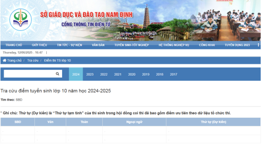 Lịch công bố điểm thi vào lớp 10 năm 2025-2026 của Nam Định 