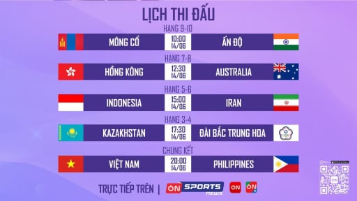 Lịch phát sóng trực tiếp giải bóng chuyền nữ AVC Nations Cup 2025 ngày 14/6: Bảo vệ vinh quang?